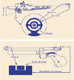 Technique 8